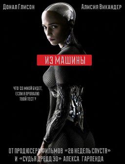 Из машины / Ex Machina (2015)